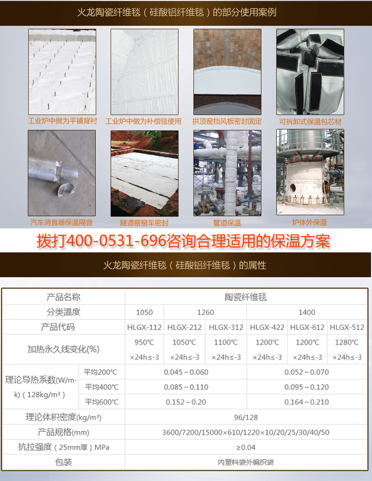HLGX防火毯技術指標