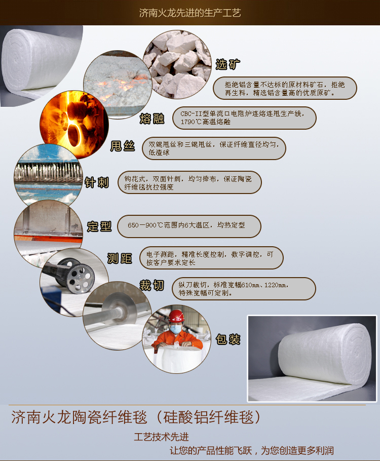 陶瓷纖維毯生產廠家